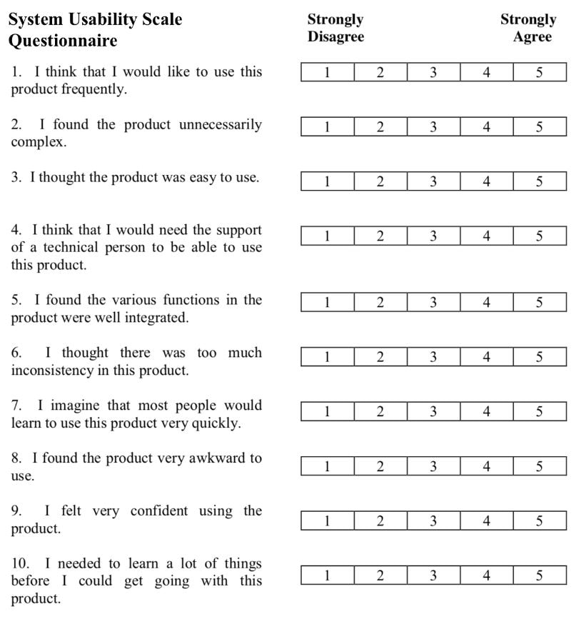 System usability scale (SUS)