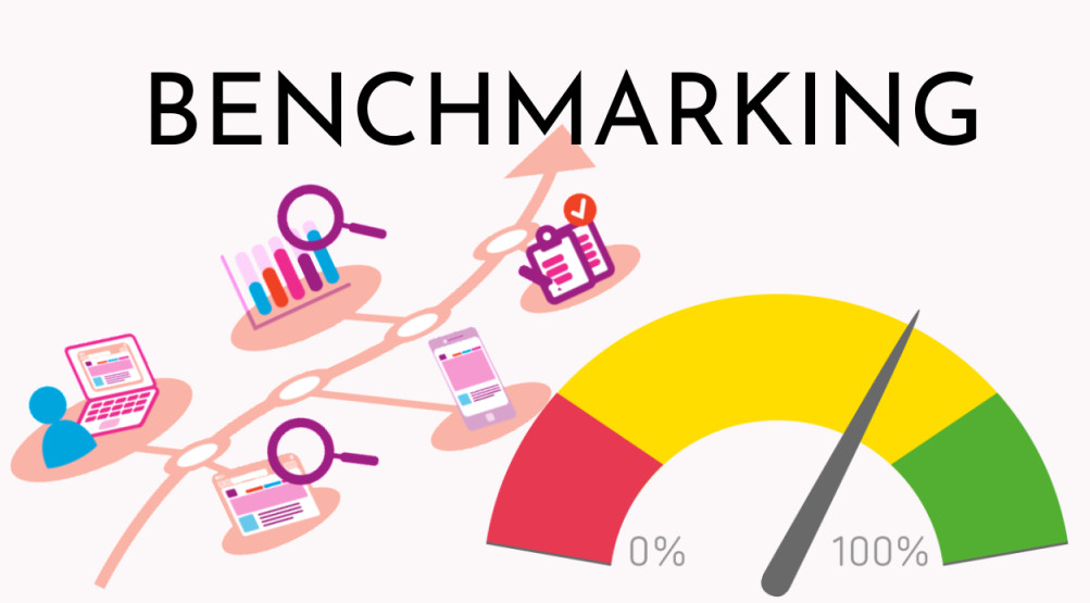 Benchmarking